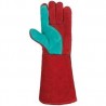 Guantes de soldador